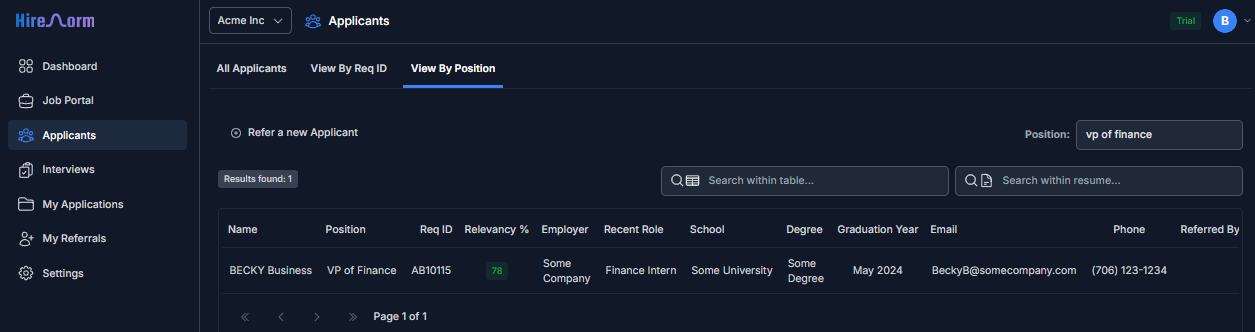 View applicants by Position